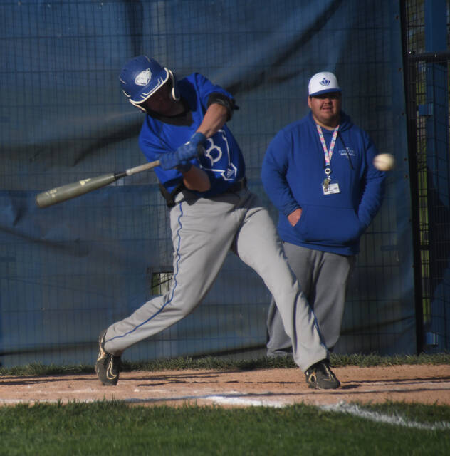 How to grade bat flips - Royals Review